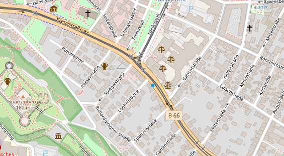 Steuerberater auf Satellitenbild