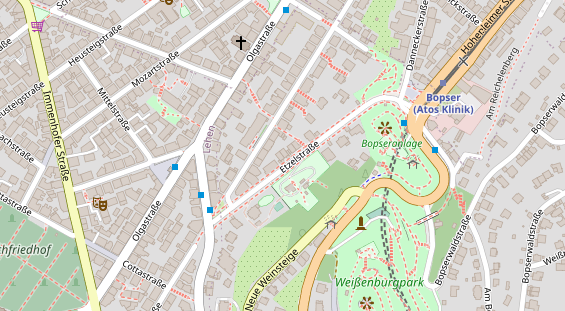 Steuerberater auf Satellitenbild